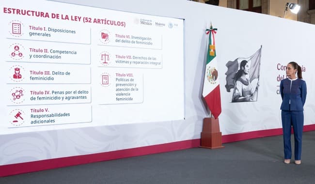 Claudia Sheinbaum presenta la iniciativa de Ley General sobre feminicidio, destacando su estructura y objetivos en la conferencia matutina.