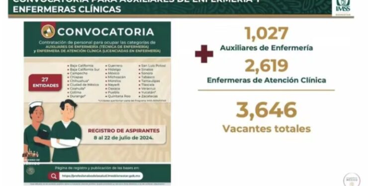IMSS-Bienestar, lanzan convocatoria para cubrir 3 mil 646 vacantes